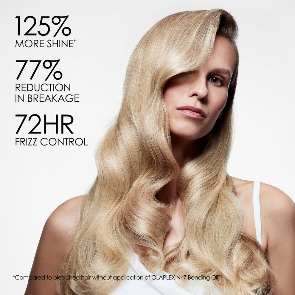 OLAPLEX Nº.7 BONDING OIL 30ml