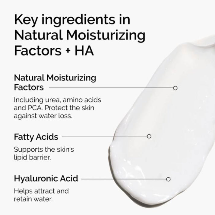 THE ORDINARY - Natural Moisturizing Factors + HA - 30ml