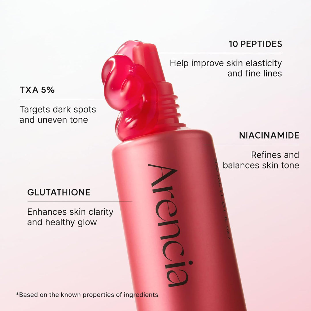 Arencia TXA Booster Shot – 30ml