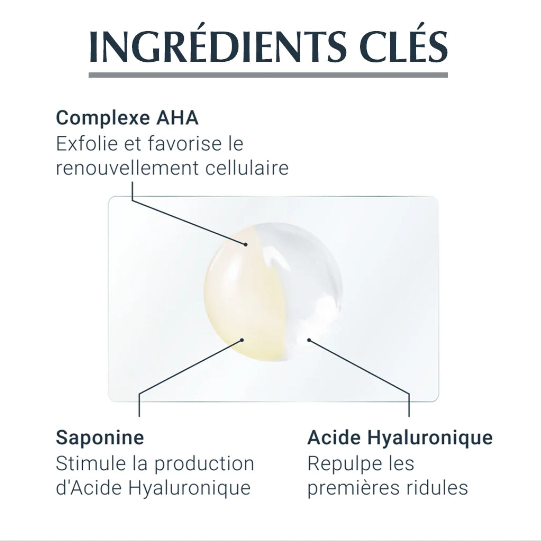 EUCERIN HYALURON-FILLER + 3x EFFECT PEELING & SÉRUM NUIT - 30ml