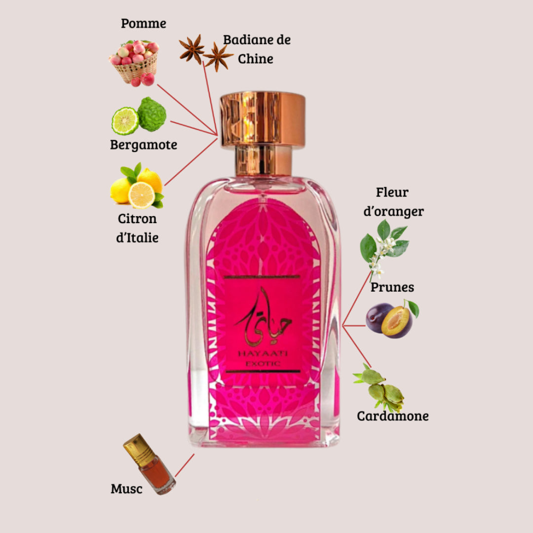 HAYAATI EXOTIC EAU DE PARFUM ARD AL ZAAFARAN Pour Femme – 100ml