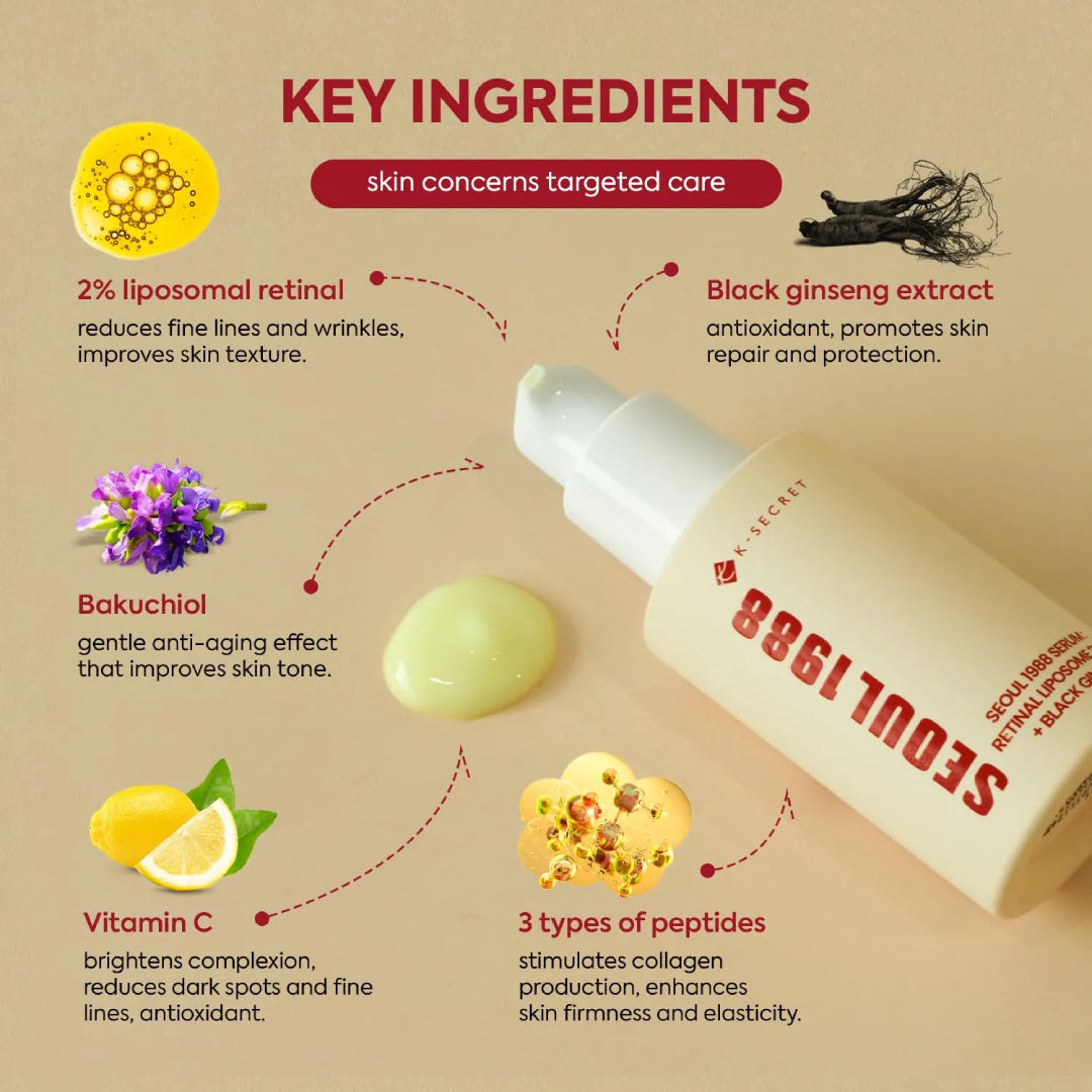 KSECRET – SEOUL 1988  Sérum Anti-âge au Rétinol Serum : Retinal Liposome 2% + Black Ginseng