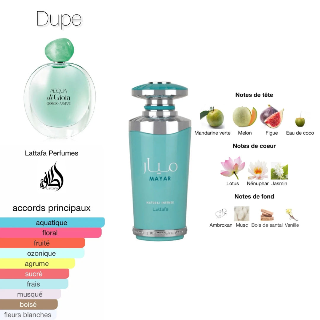 LATTAFA – MAYAR BLEU NATURAL INTENSE Eau de Parfum Pour Femmes – 100ml