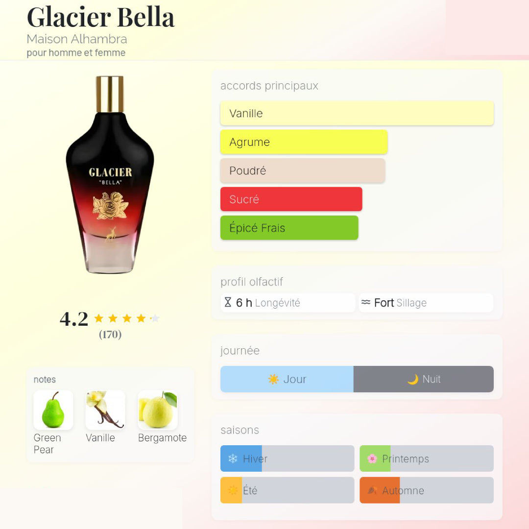 MAISON ALHAMBRA - GLACIER BELLA EAU DE PARFUM Pour Femmes - 100ml