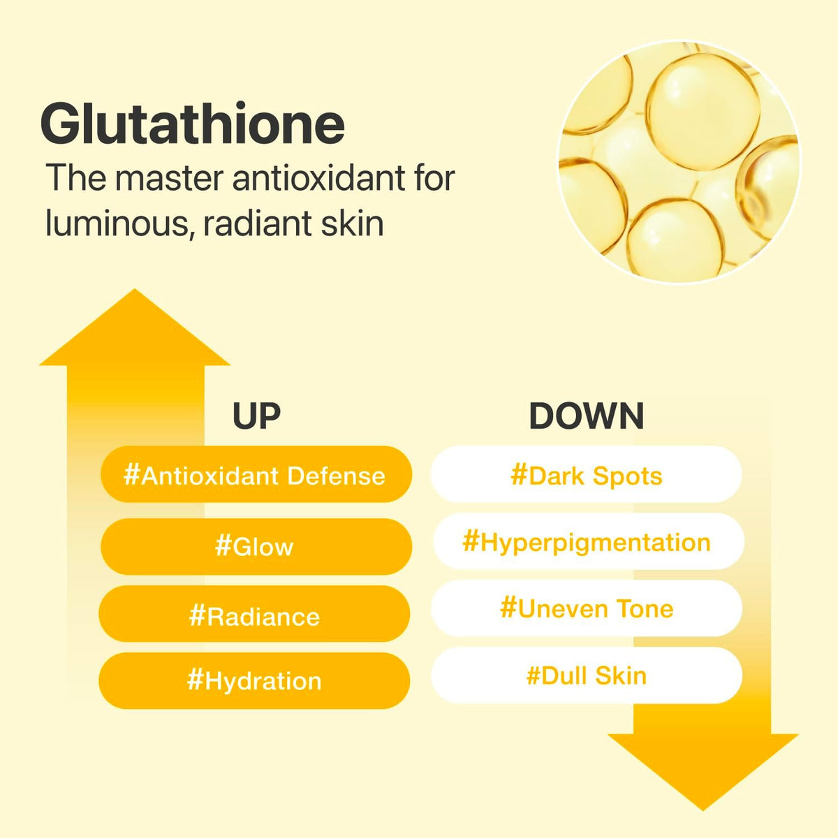 Numbuzin 5+ glutathione Vitamin- Concentrated Toner Pads 180 ml (70 pads)