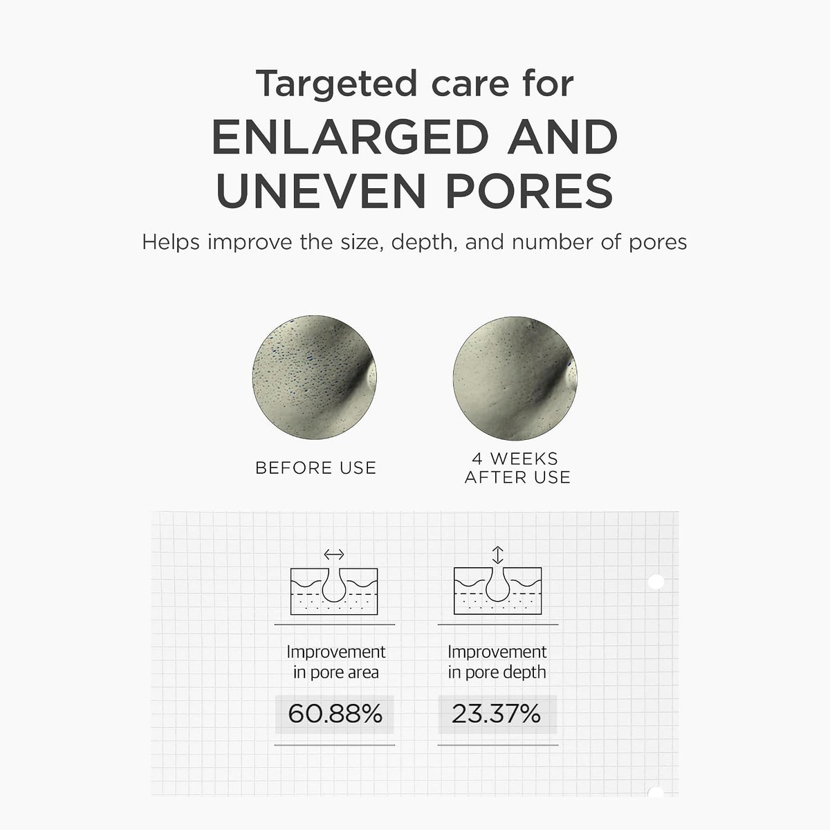 SKIN1004 Madagascar Centella Niacinamide 10% Boosting Shot Ampoule - 30ml