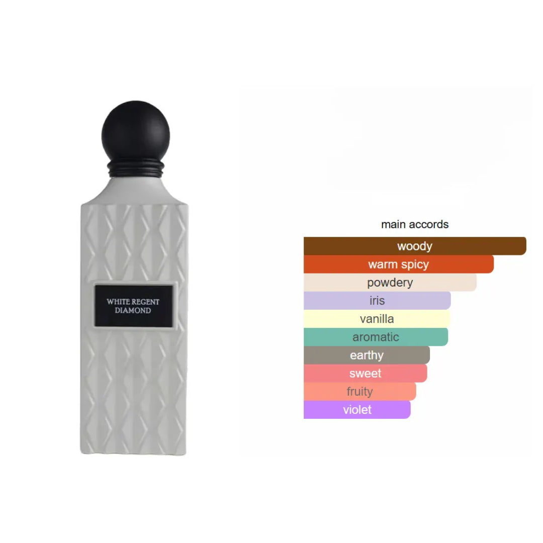 White Regent Diamond IBRAQ, Eau de parfum unisexe, 150 ML