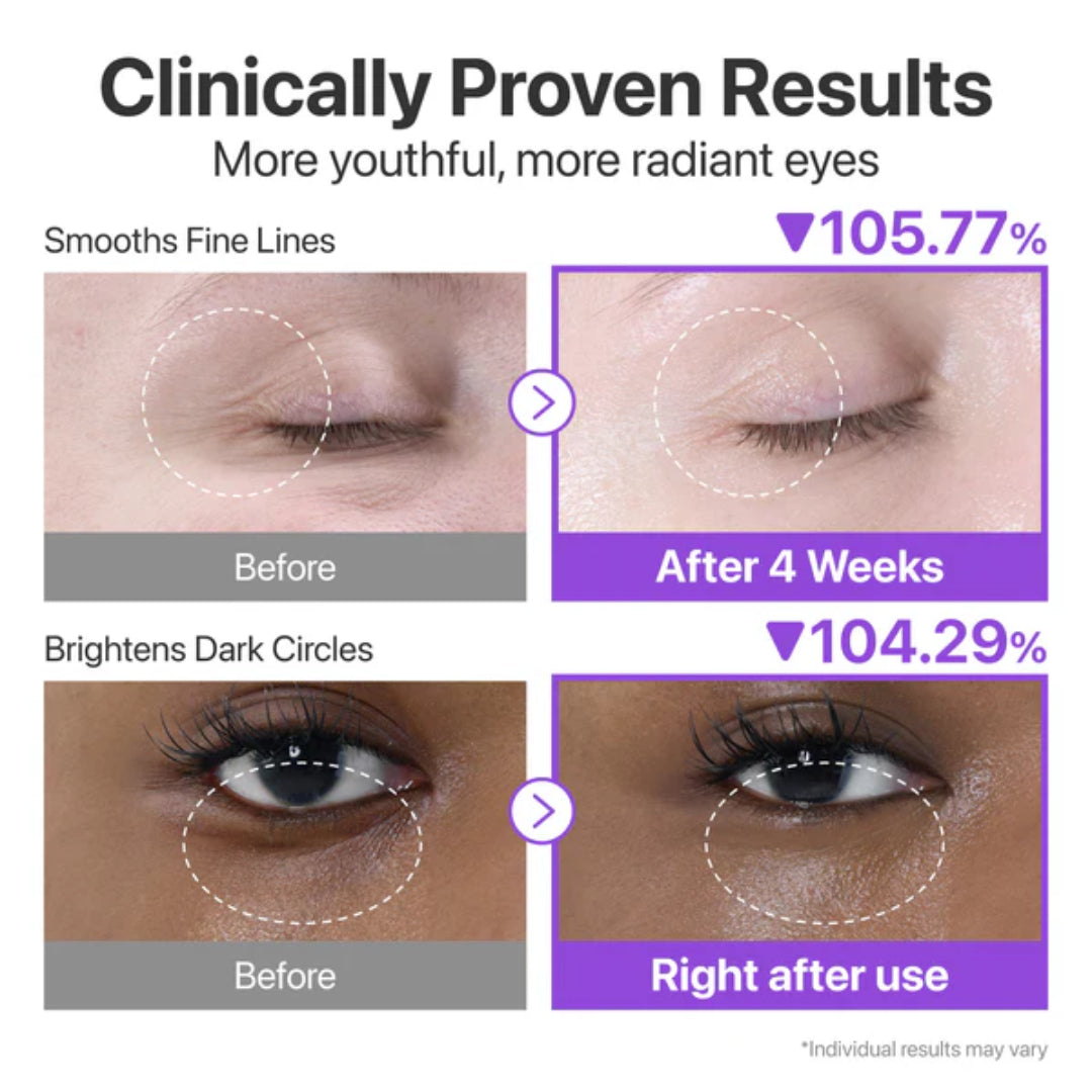 numbuzin- No.9 NAD+ Retinol Volumetox Eye Cream
